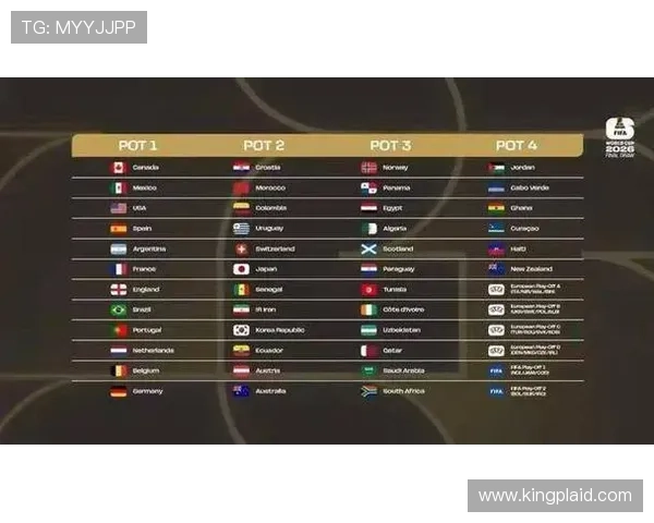 2026年美加墨世界杯经济影响分析：旅游、消费与相关产业的巨大商机