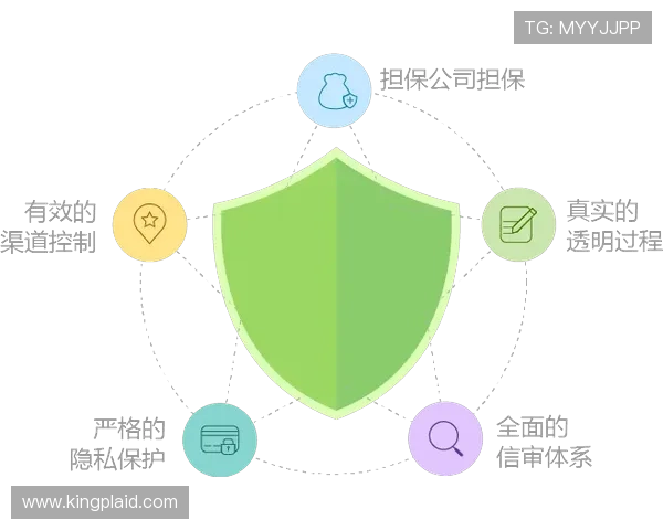 凯发旗舰厅网站如何保障玩家资金安全,全面解析安全措施与保障体系 凯发旗舰厅网站如何保障玩家资金安全,全面解析安全措施与保障体系